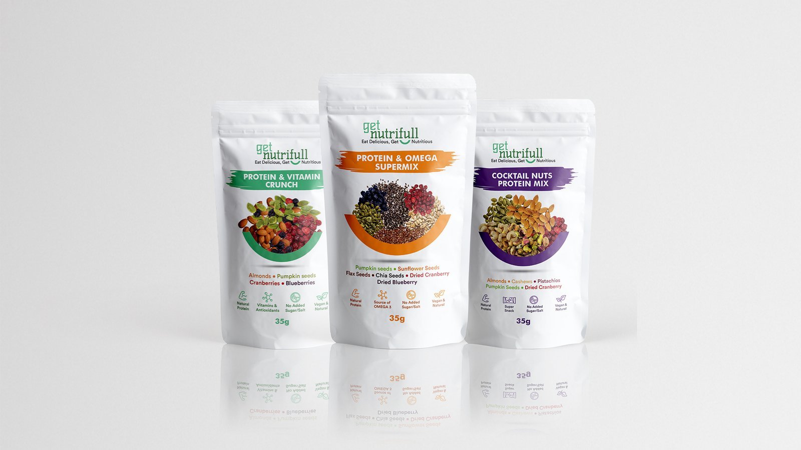 Get Nutrifull Packaging