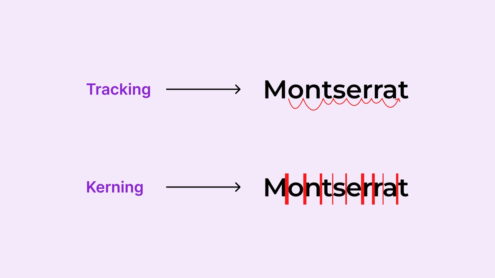 2. Tracking vs. Kerning