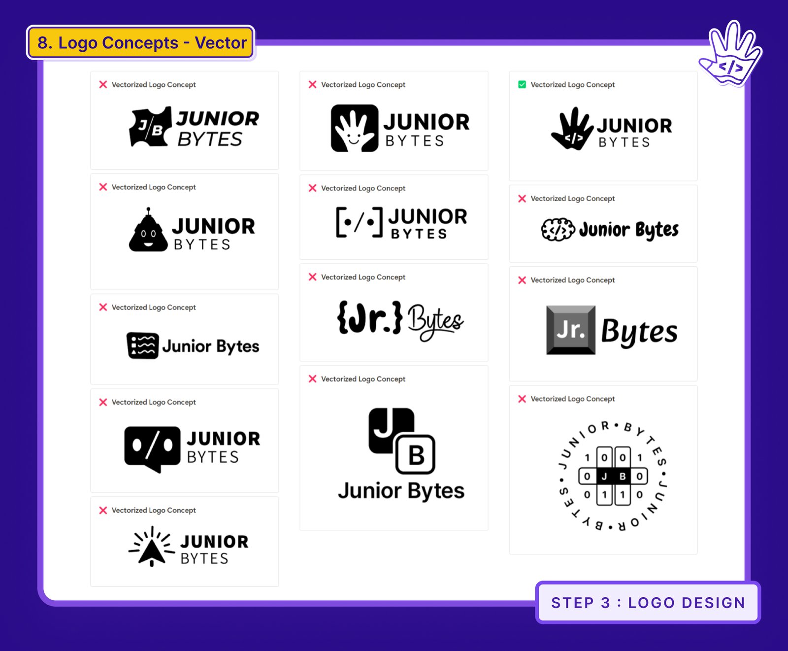 Junior Bytes - Logo Design and Branding - Creative Minds Factory - Image 11